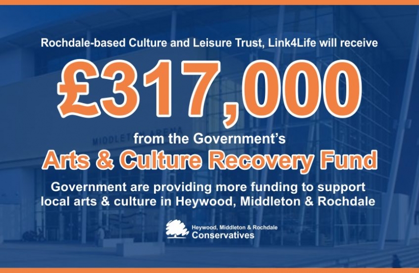 Conservative Group Welcome £317,000 Local Support from Second Round of the Government’s Culture Recovery Fund