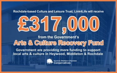 Conservative Group Welcome £317,000 Local Support from Second Round of the Government’s Culture Recovery Fund